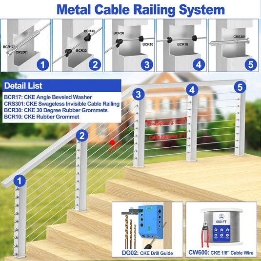 CKE 1/8" Invisible Cable Railing Swageless Tensioner For 2"x2", 3"x3", and 4"x4" Wood/Metal Posts,CR301