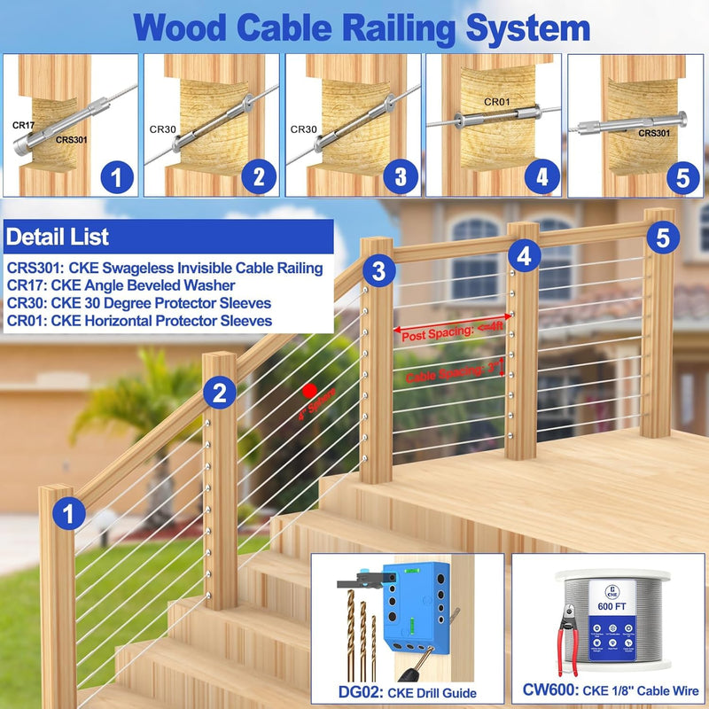 Load image into Gallery viewer, CKE 1/8" Invisible Cable Railing Swageless Tensioner For 2"x2", 3"x3", and 4"x4" Wood/Metal Posts,CR301