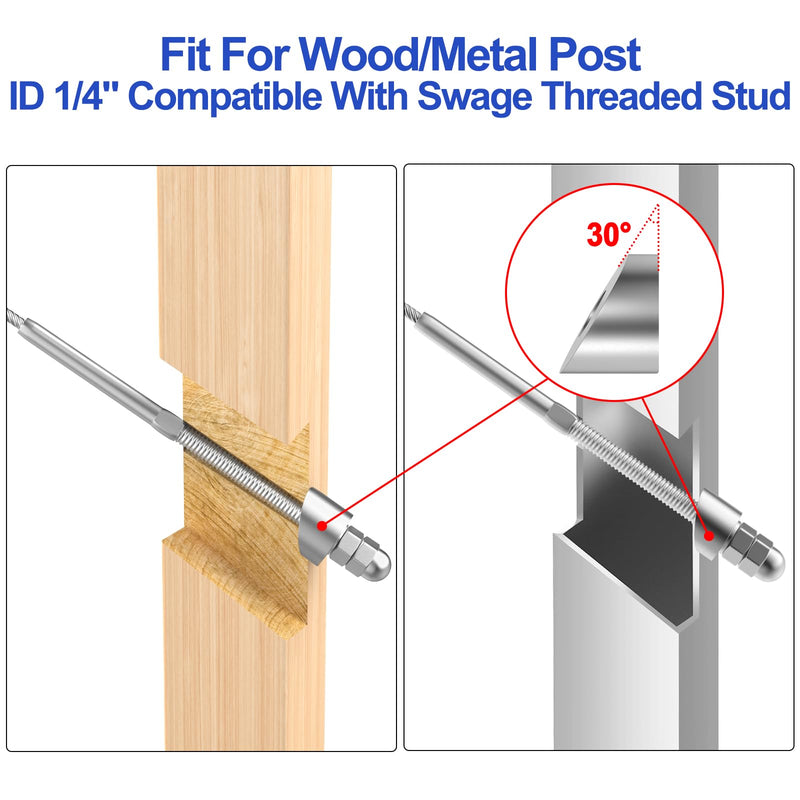 Load image into Gallery viewer, CKE 1/4" 30 Degree Cable Railing Angle Washers CR17_04