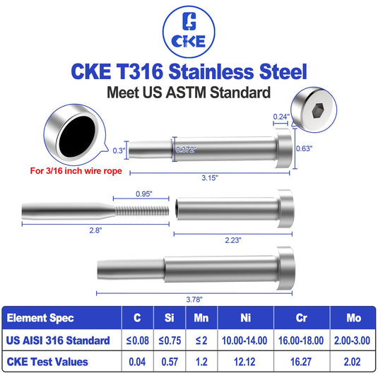CKE 3/16