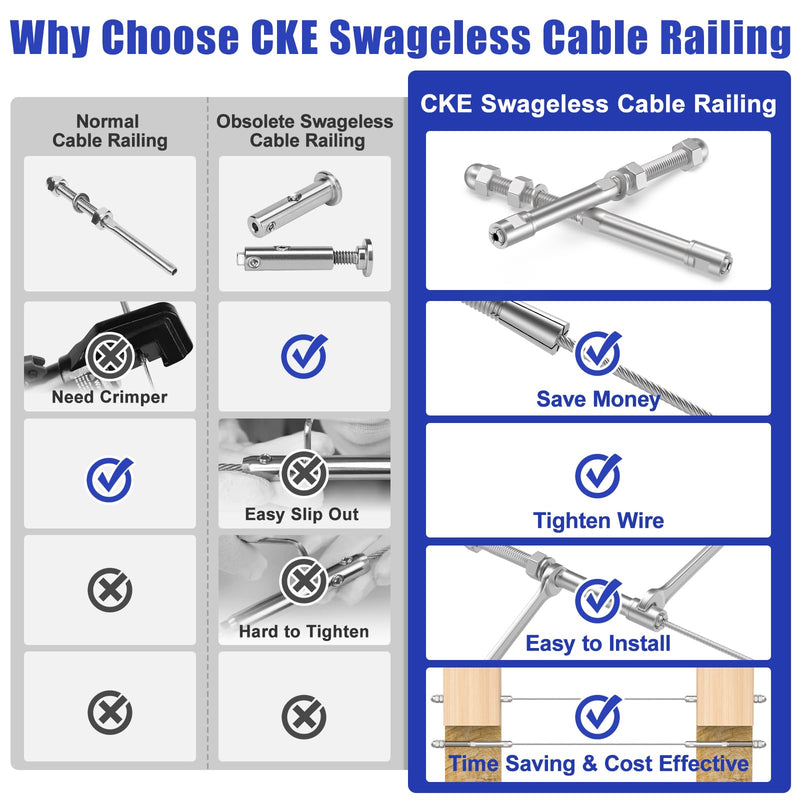 Load image into Gallery viewer, CKE 20 Pack 1/8" Swageless Cable Railing Kit CR306_06