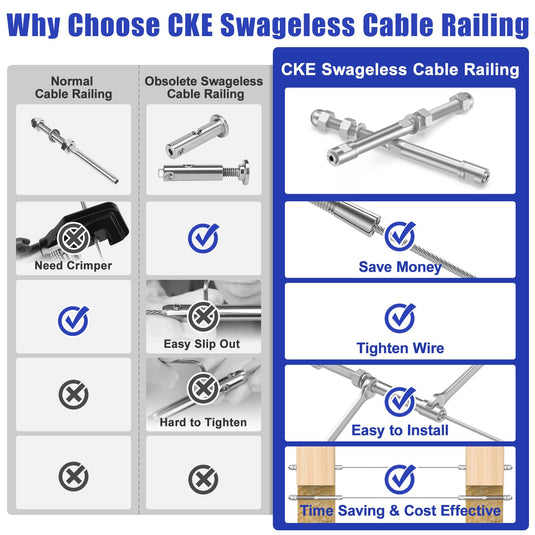CKE 20 Pack 1/8" Swageless Cable Railing Kit CR306_06