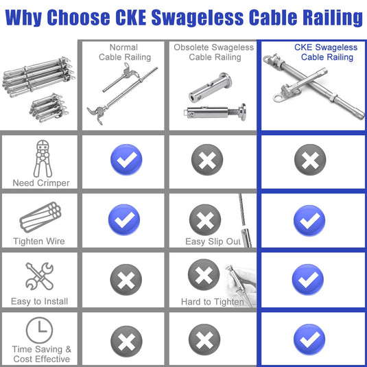 CKE Upgraded 10 Pairs 1/8" Swageless Cable Railing Kit CR302_03