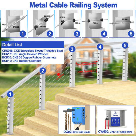CKE 20 Pack 1/8" Swageless Cable Railing Kit CR306_04