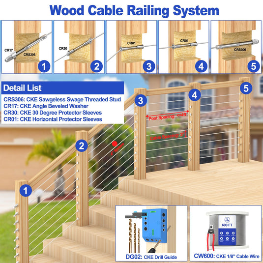 CKE 20 Pack 1/8" Swageless Cable Railing Kit CR306_05