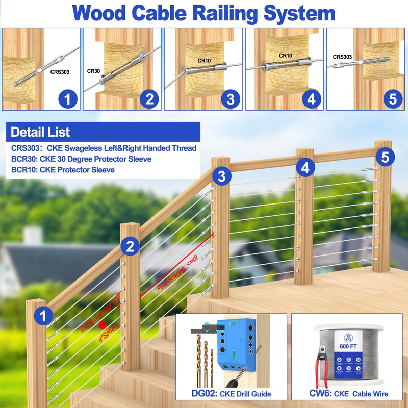 Load image into Gallery viewer, CKE 20 Pack 1/8" Swageless Lag Screws Left & Right Cable Railing Hardware Kit CR303_07