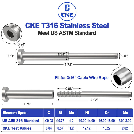 CKE 3/16