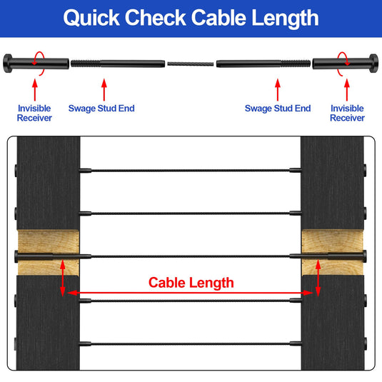 CKE 1/8" Invisible Black Cable Railing Swage Tensioner For 2x2 Wood &Metal Post BCR31-298