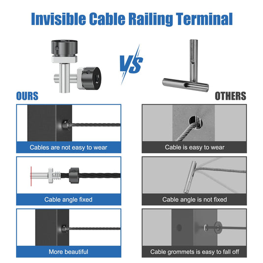 CKE 1/8" T316  Cable Railing Terminal Anchor For 2"x2" Metal Cable Corner Post and Wall Post, CRB101