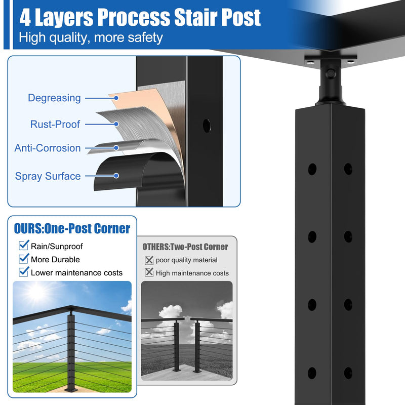 Load image into Gallery viewer, CKE T-Drilled Three Sides Adjustable Top 36" Cable Railing Corner Post (Post 35"x2"x2"),CP01-T-N1