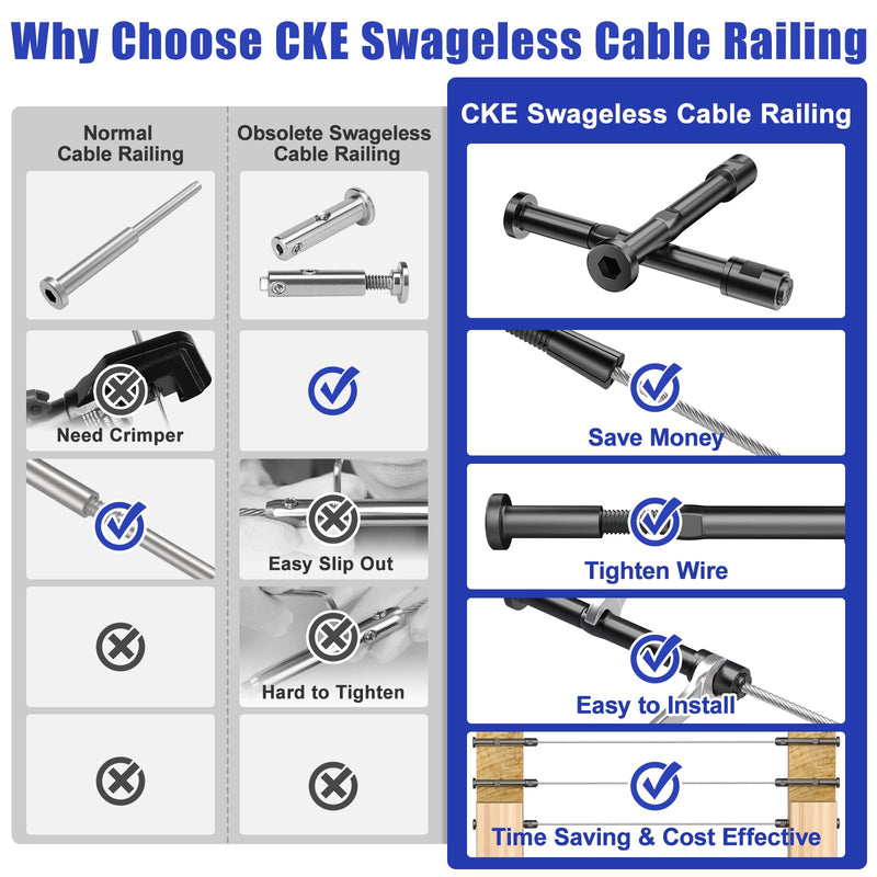 Load image into Gallery viewer, CKE 1/8" Black Invisible Swageless Cable Railing Tensioner for Wood/Metal Posts, BCR301