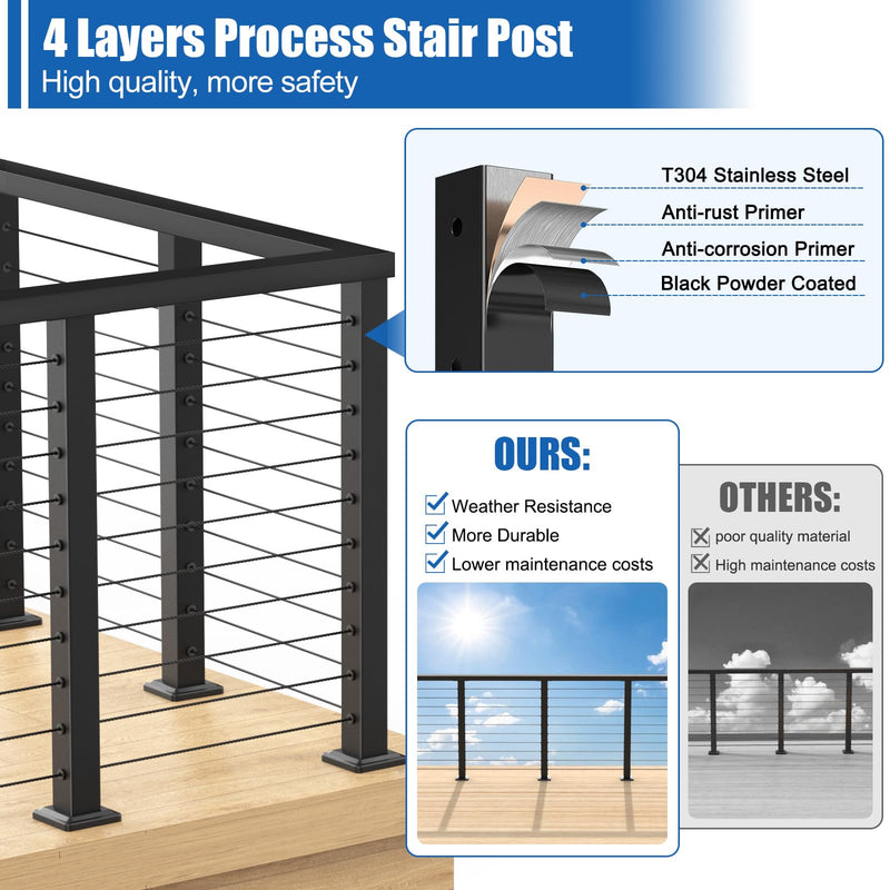 Load image into Gallery viewer, CKE 36" Black Level Drilled Cable Railing Post (Post 35"x2"x2")  LP02_05