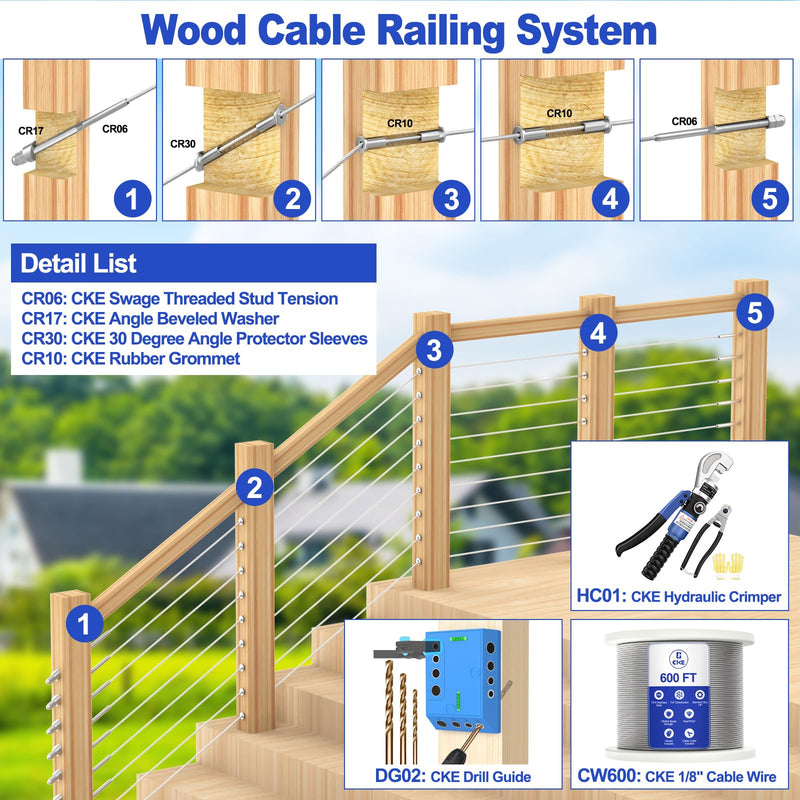 Load image into Gallery viewer, CKE 1/8",2x2 Wood/Metal Post Deck Stair Cable Railing Hardware CR06_06