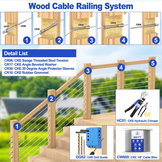 CKE 1/8",2x2 Wood/Metal Post Deck Stair Cable Railing Hardware CR06_06