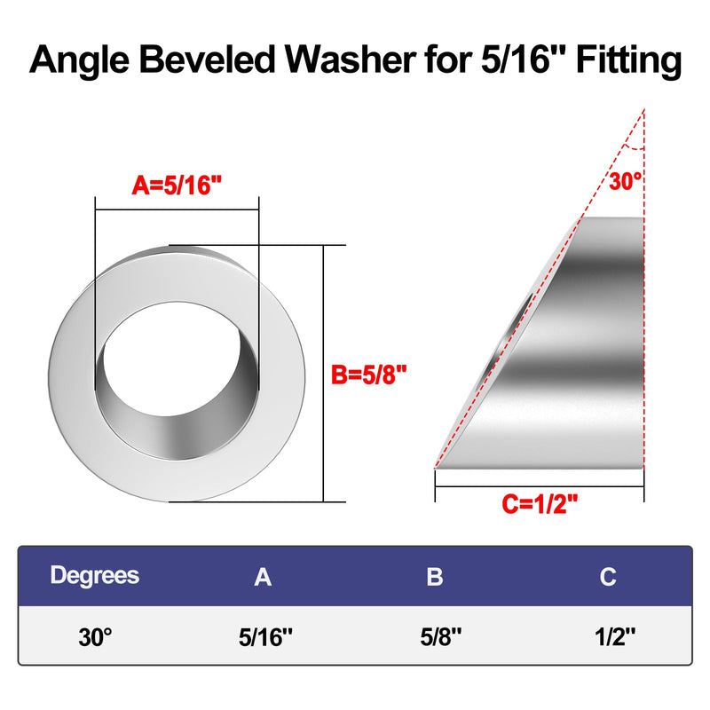 Load image into Gallery viewer, CKE 5/16&quot; ID 30° Angle Beveled Washers
