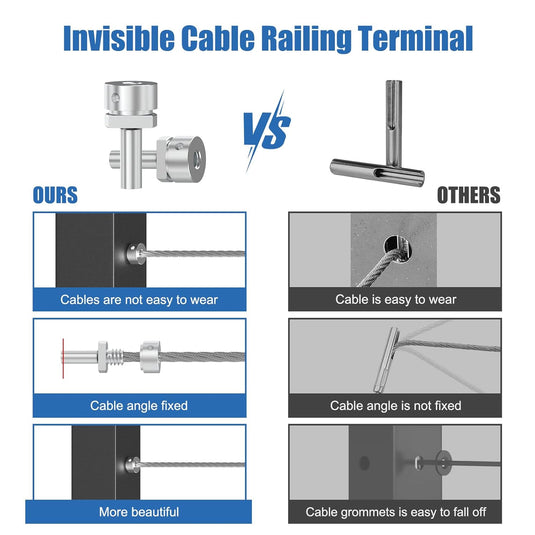 CKE Cable Railing Terminal Anchor