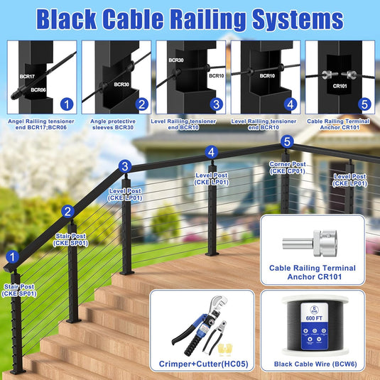 CKE Cable Railing Terminal Anchor