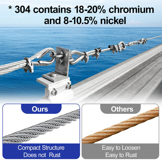 CKE 3/16" T304 Stainless Steel Cable CW600-3/16