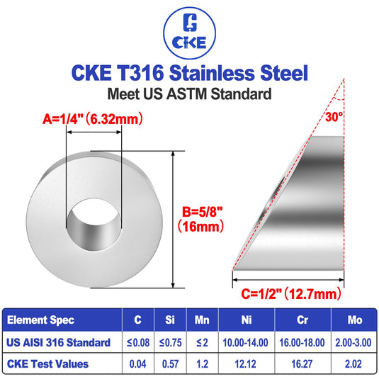 CKE 1/4