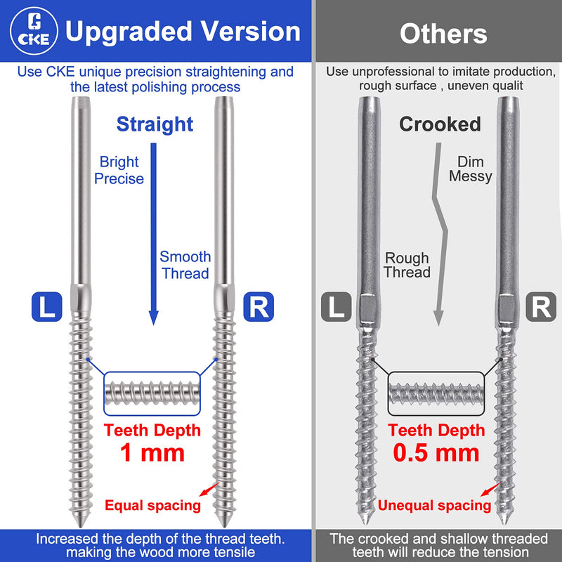 Load image into Gallery viewer, CKE Swage Lag Screws for 1/8&quot; Cable Railing
