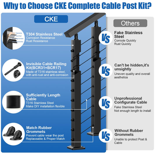 CKE 10-15ft Complete Set 36" Stair Cable Railing Post Kit (35"x2"x2") for 25°-35° Stair,SPS01