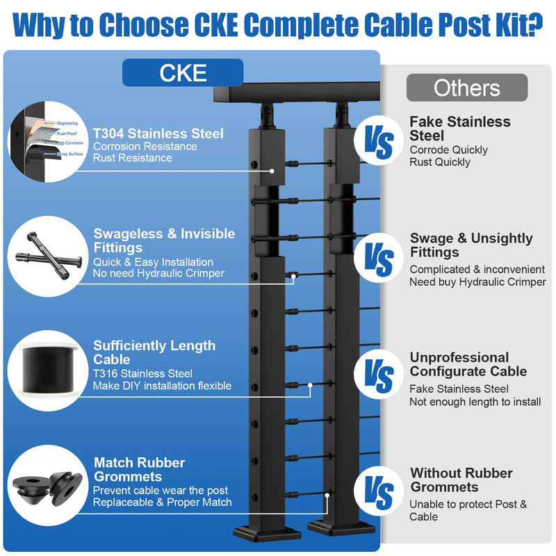Load image into Gallery viewer, CKE 5-10ft Complete Set 36&quot; Cable Railing Post Kit LPS01
