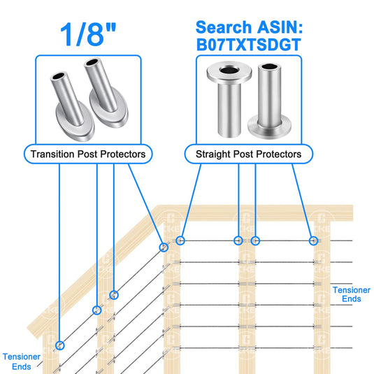 CKE 45 Degree Angle Beveled Protector Sleeves