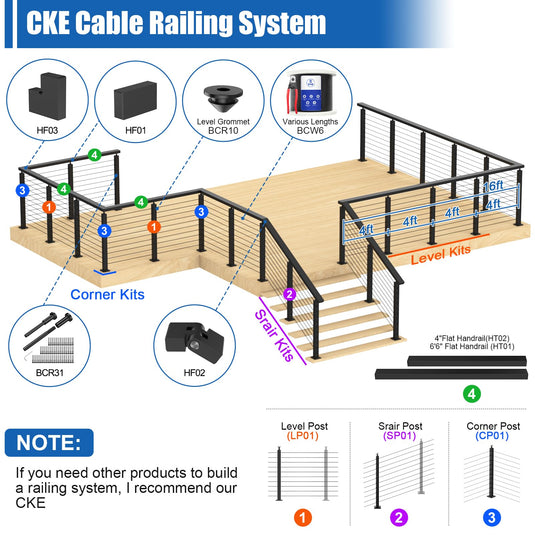 CKE T-Drilled Three Sides Adjustable Top 36" T-Drilled Cable Railing Corner Post (Post 35"x2"x2"),CP01-T-N1