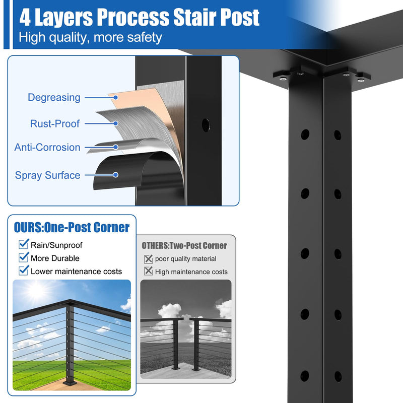 Load image into Gallery viewer, CKE 35&quot; Cable Railing L-Drilled Corner Post CP02_06

