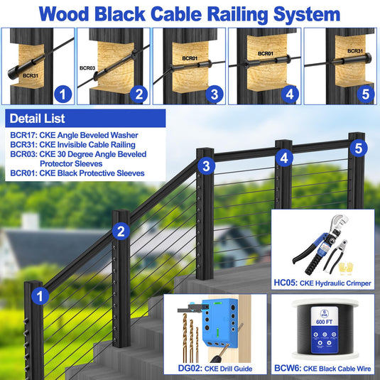 CKE Black Invisible Cable Railing Kit