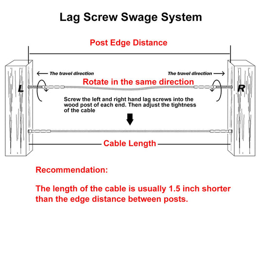 CKE Swage Lag Screws for 1/8" Cable Railing