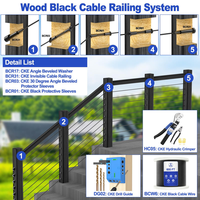 Load image into Gallery viewer, CKE T316 Black 1/8&quot; Cable Railing Protector Sleeve BCR02
