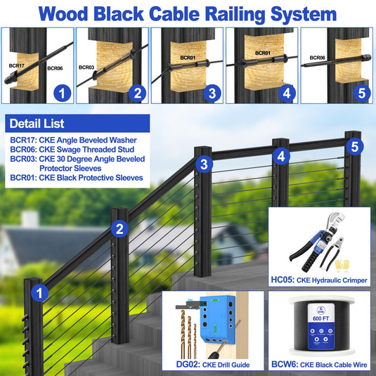CKE T316 Black 1/8" Cable Railing Protector Sleeve BCR02